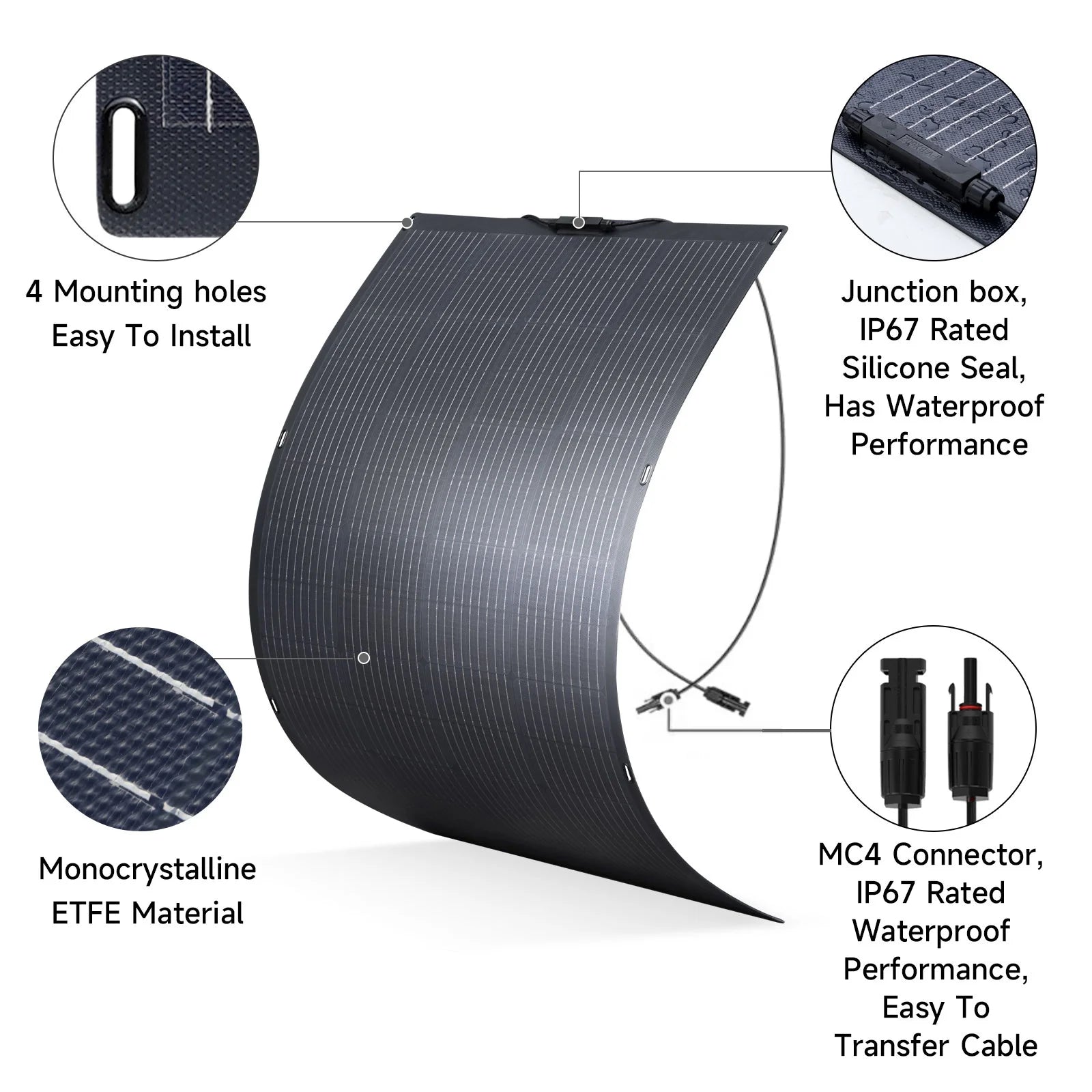 R3500 Lifepo4 Solar Generator Kit, Include 2 Pack 200W Monocrystalline Flexible Solar Panel with 3200W 3168Wh Portable Power Station, [Shipping Separately]