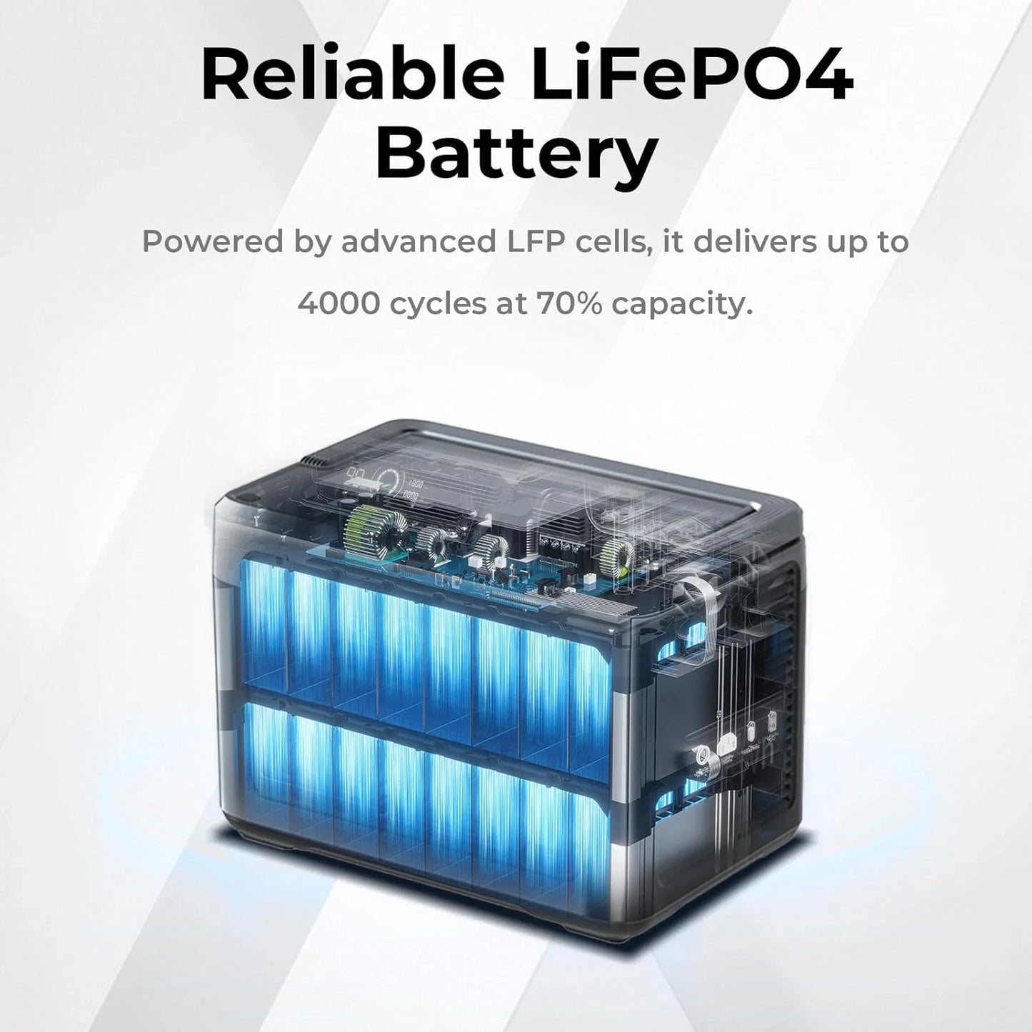 1800W 220V 230V Lifepo4 Battery Powerstation Outdoor Camping Portable Power Station Solar Generator