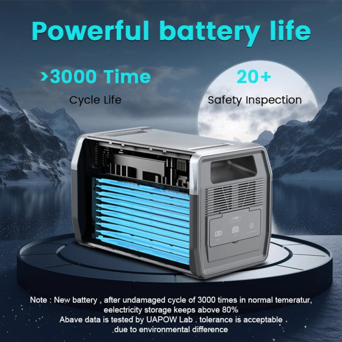 1800W Porable Power Station Outdoor Lifepo4 Battery UPS Function Pure Sine Wave Solar Generator Battery Emergency Power Supply