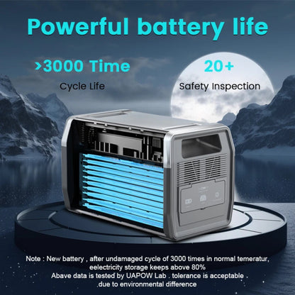 1800W Porable Power Station Outdoor Lifepo4 Battery UPS Function Pure Sine Wave Solar Generator Battery Emergency Power Supply