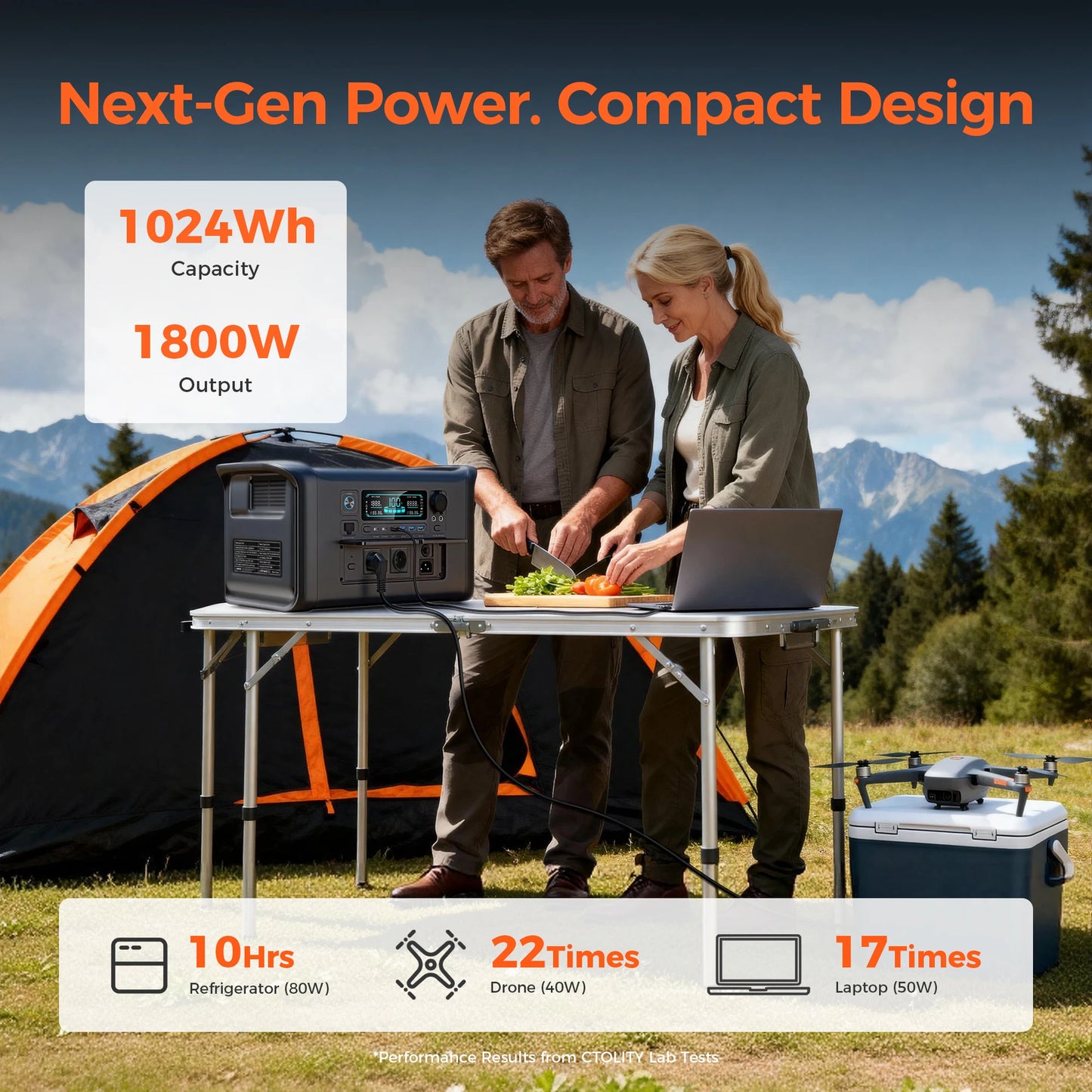 1800W Porable Power Station Outdoor Lifepo4 Battery UPS Function Pure Sine Wave Solar Generator Battery Emergency Power Supply