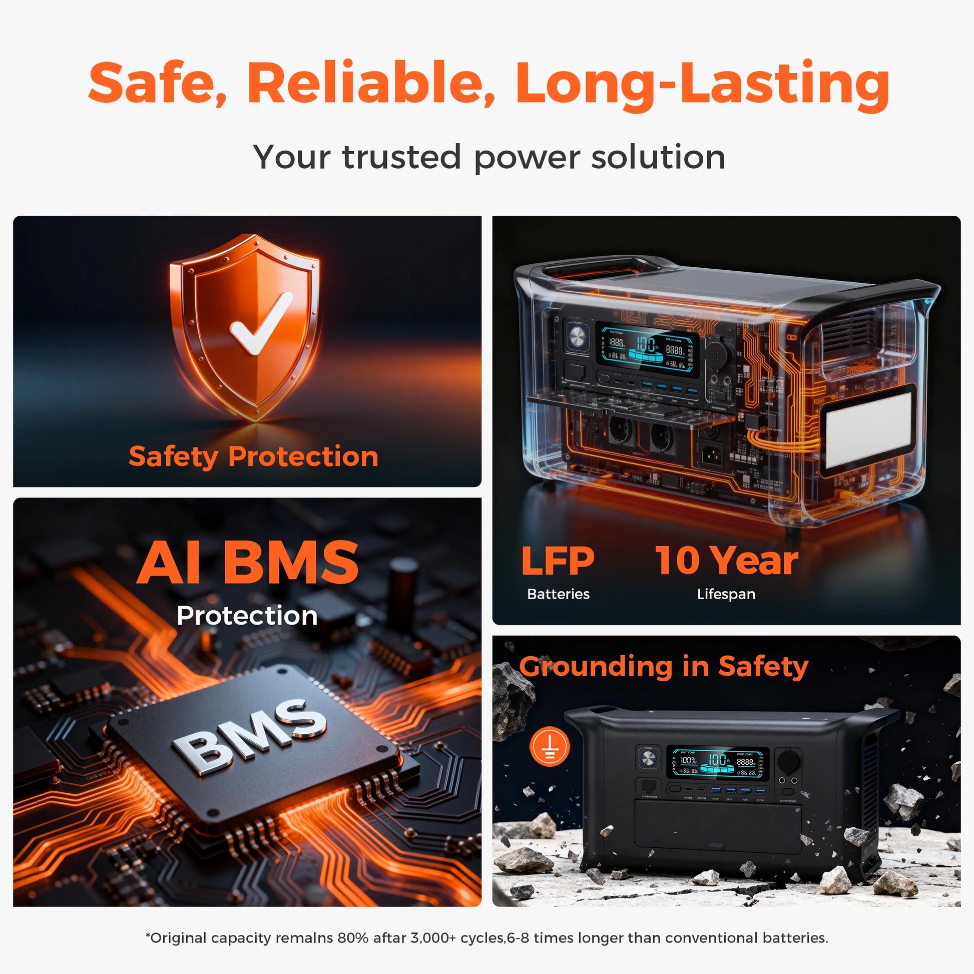 1800W Porable Power Station Outdoor Lifepo4 Battery UPS Function Pure Sine Wave Solar Generator Battery Emergency Power Supply