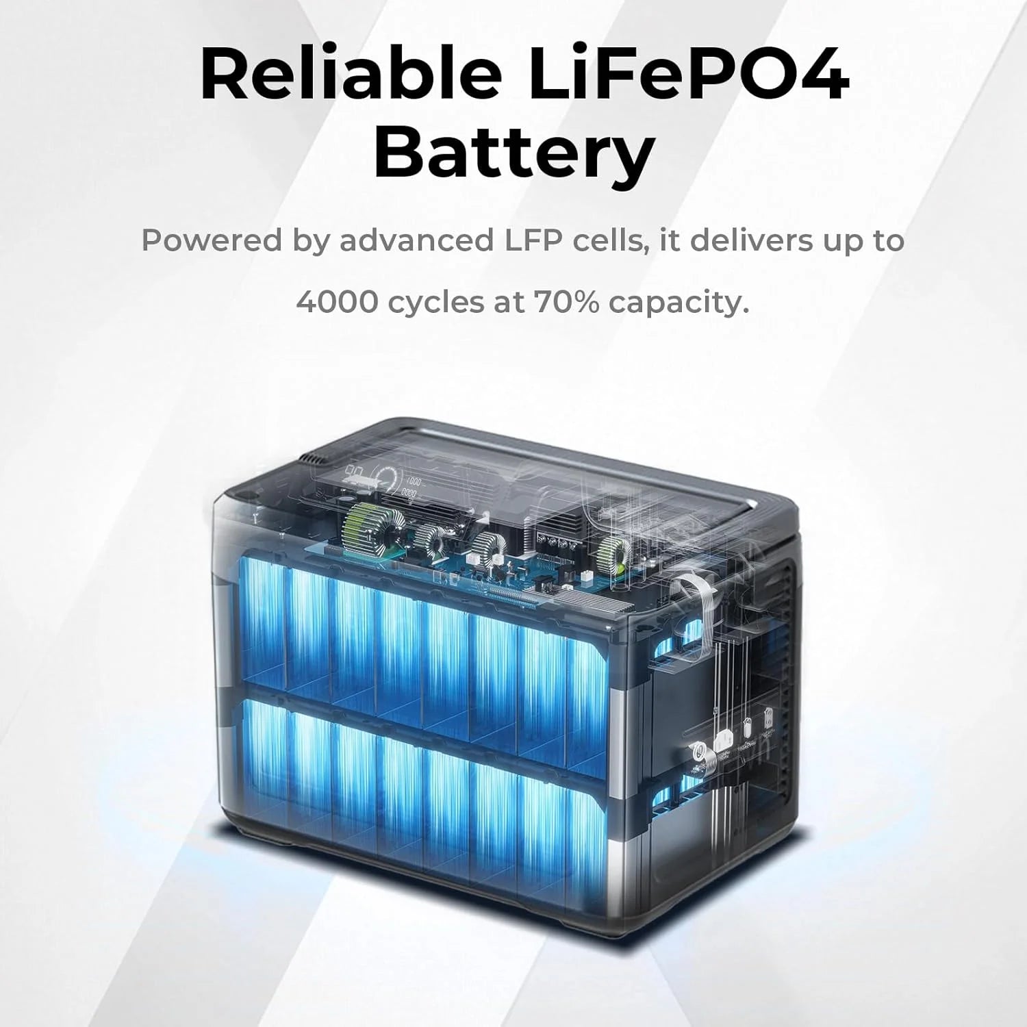 1800W Solar Generator Lifepo4 Battery Home Outdoor Emergency Portable Power Station with Wireless Charging