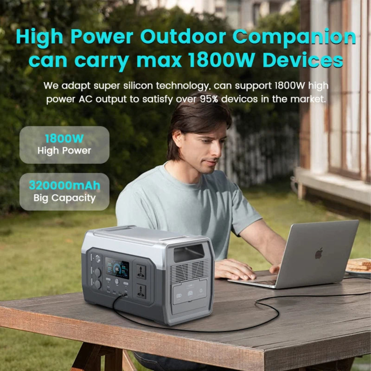 1800W Porable Power Station Outdoor Lifepo4 Battery UPS Function Pure Sine Wave Solar Generator Battery Emergency Power Supply