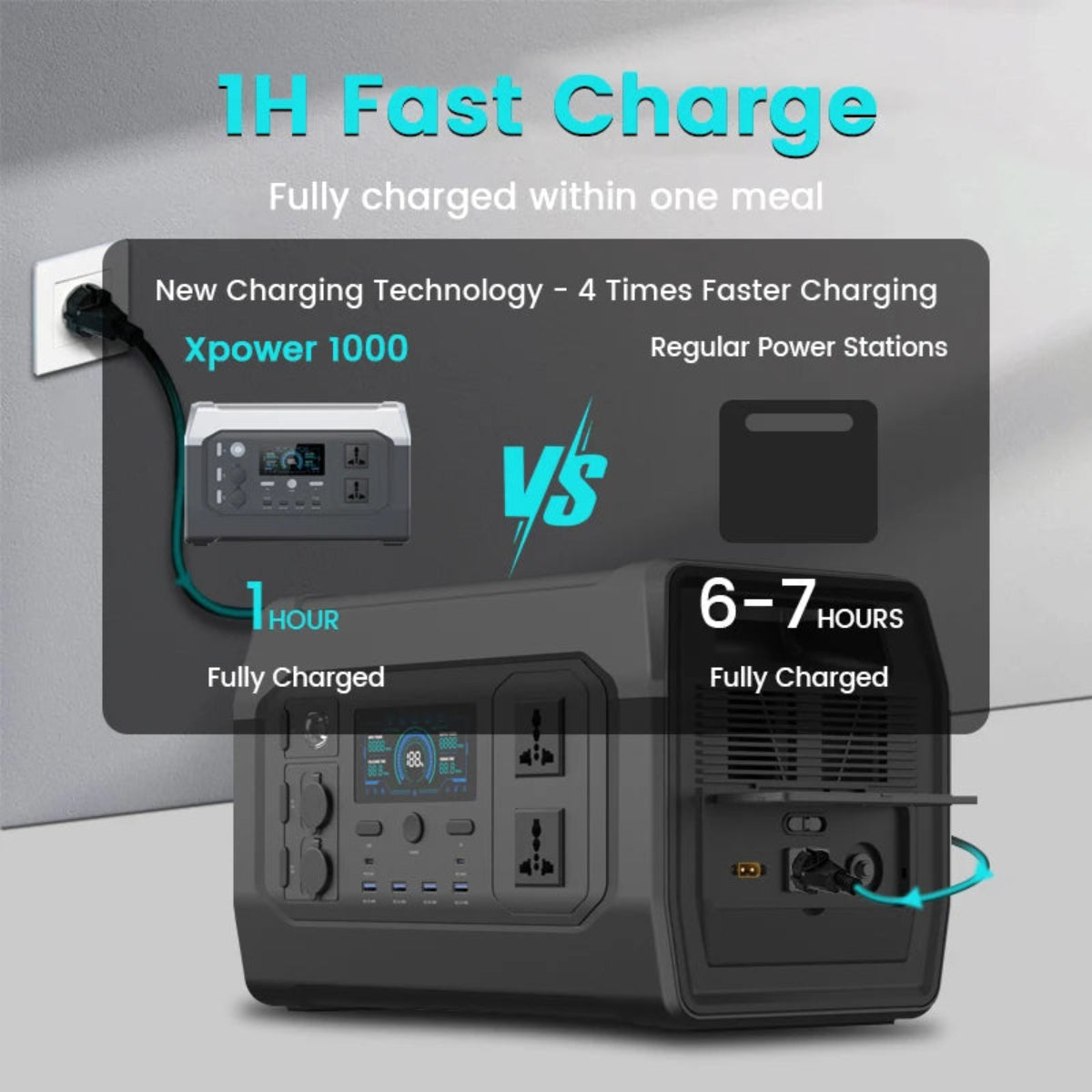 1800W Porable Power Station Outdoor Lifepo4 Battery UPS Function Pure Sine Wave Solar Generator Battery Emergency Power Supply