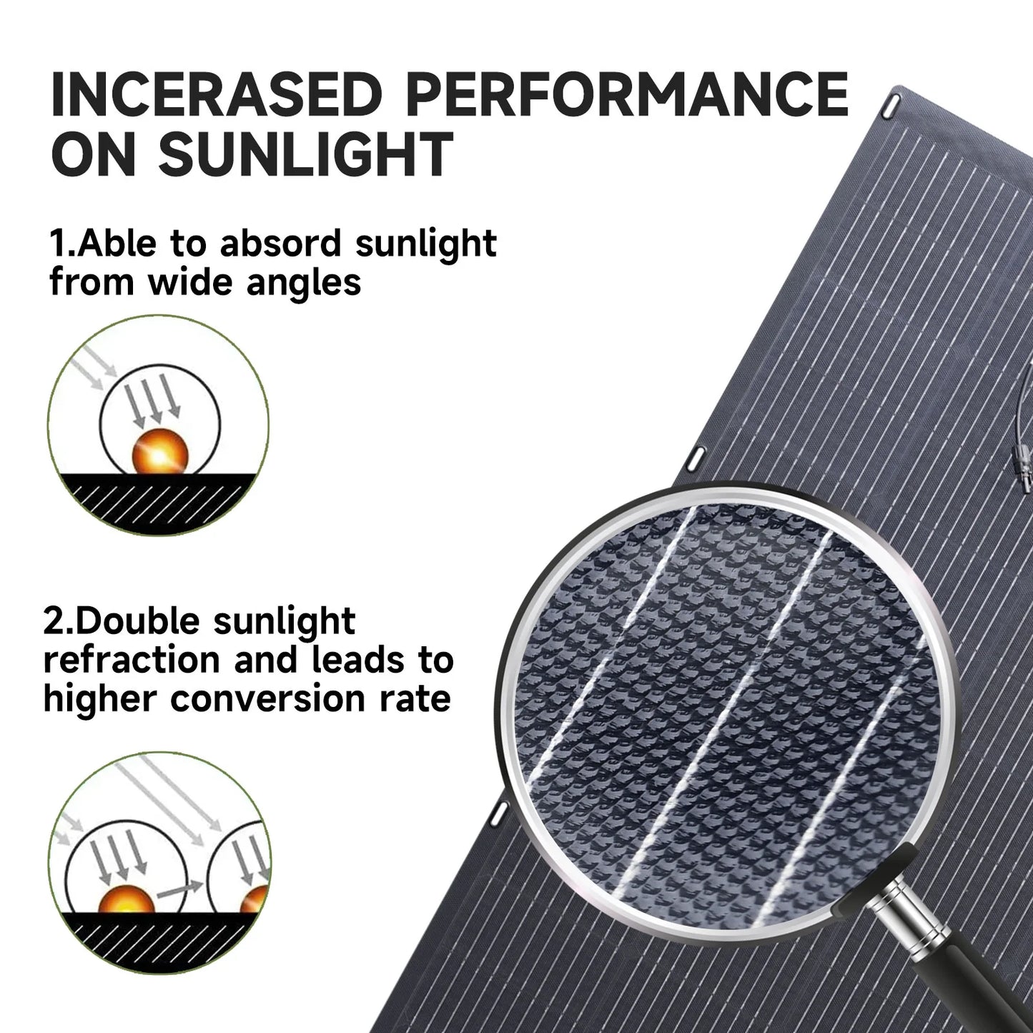R3500 Lifepo4 Solar Generator Kit, Include 2 Pack 200W Monocrystalline Flexible Solar Panel with 3200W 3168Wh Portable Power Station, [Shipping Separately]