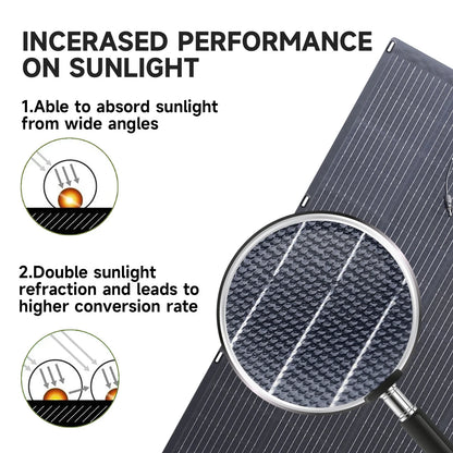 R3500 Lifepo4 Solar Generator Kit, Include 2 Pack 200W Monocrystalline Flexible Solar Panel with 3200W 3168Wh Portable Power Station, [Shipping Separately]